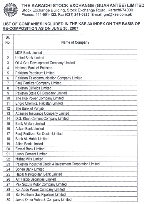 List of kse 30 index companies forex advertising at
