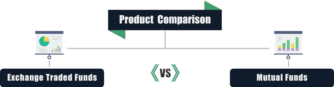 Product  Comparison